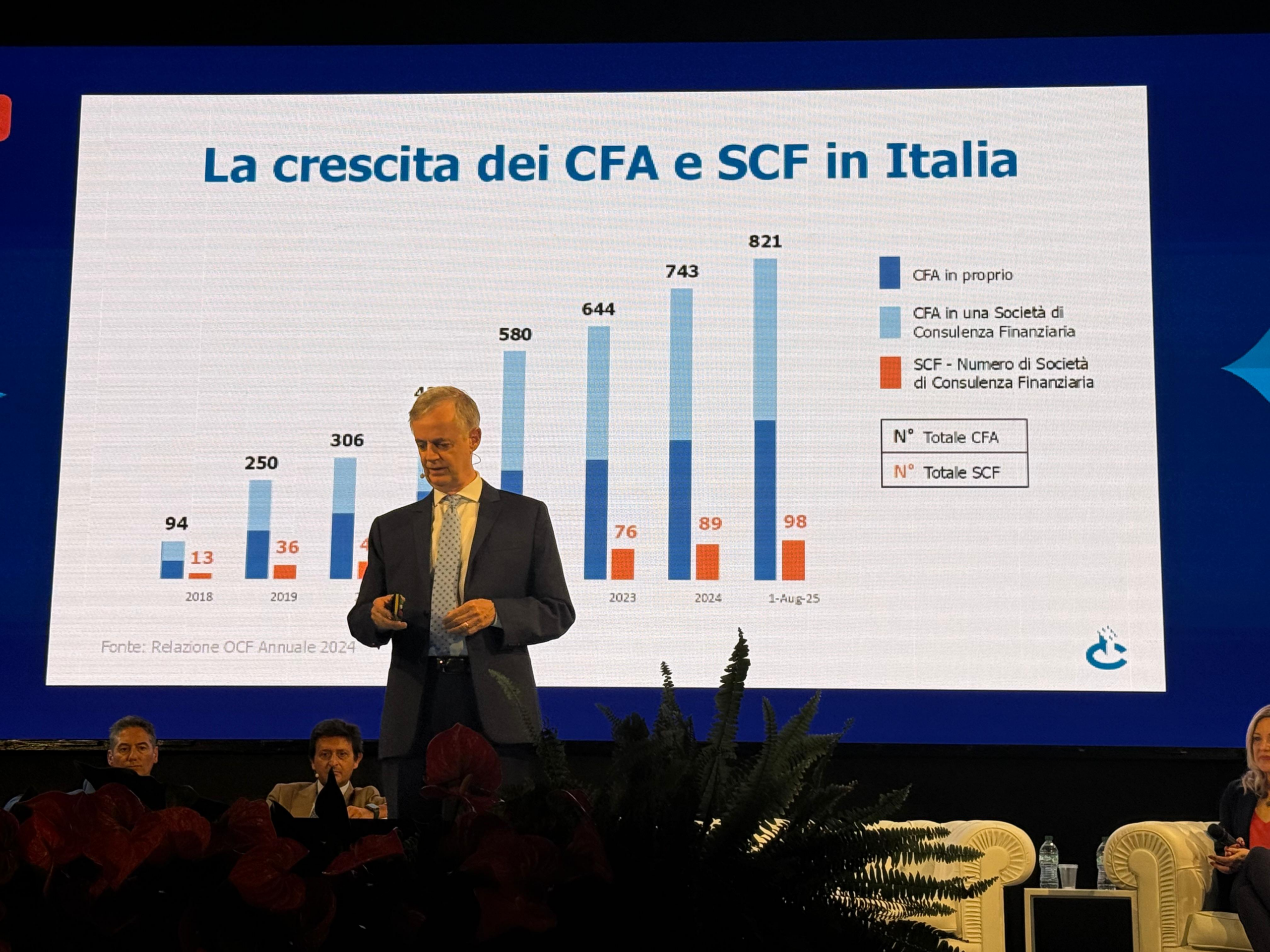 Fee-Only Summit 2025: cosa aspettarsi dall’appuntamento di Verona